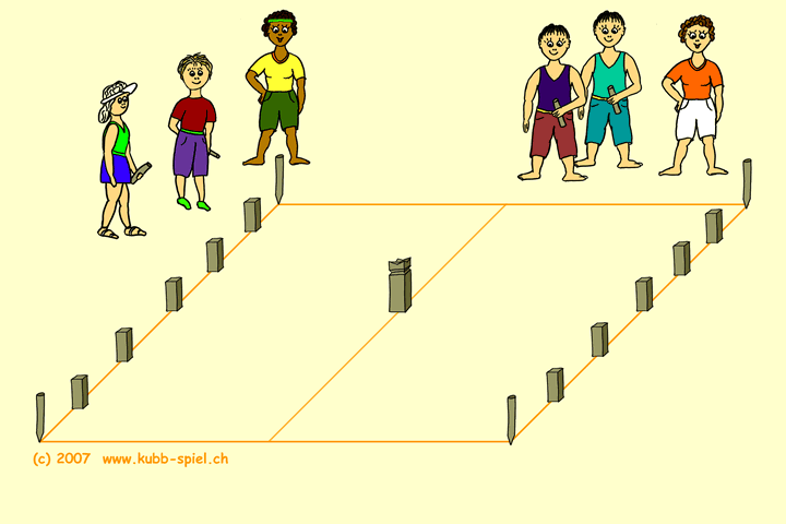 Kubb Spielanleitung: Aufstellung