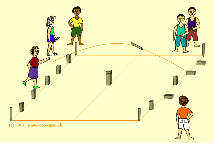 Kubb Spielanleitung: Wurf A1 Kubb Spielanleitung: Wurf A1