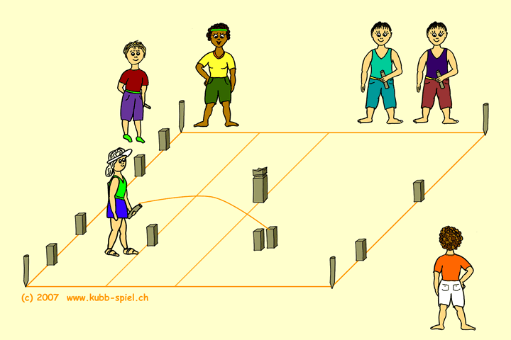 Kubb Spielanleitung: Wurf A2