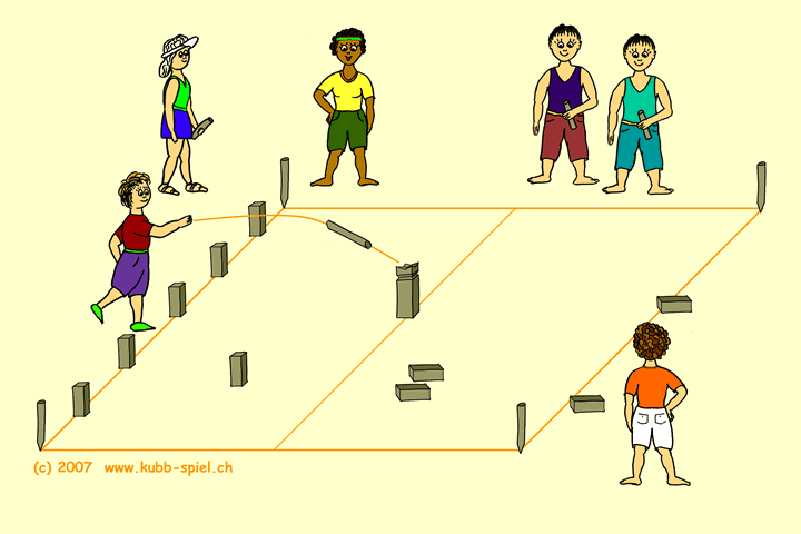 Kubb Spielanleitung: Wurf A3