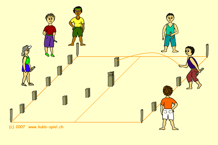 Kubb Spielanleitung: Wurf B1